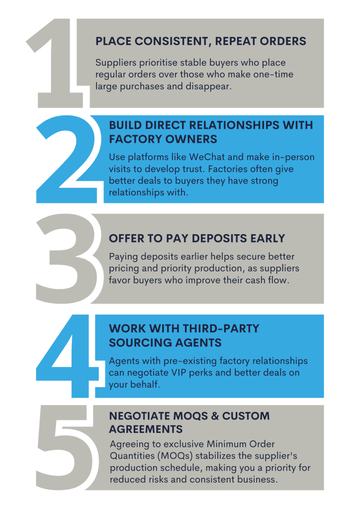 Steps to become a high-priority customer